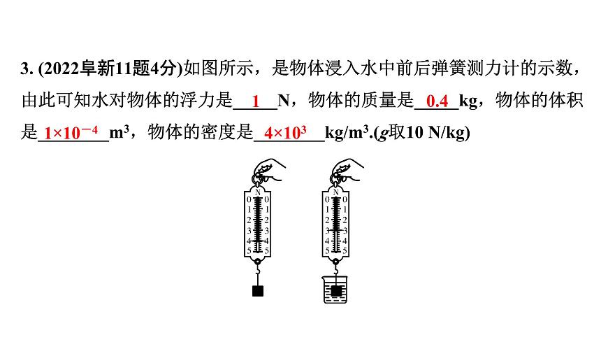 2024遼寧中考物理二輪重點專題研究 第6講  浮力相關(guān)計算（課件）第5頁