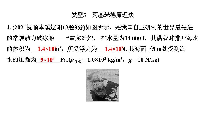 2024遼寧中考物理二輪重點專題研究 第6講  浮力相關(guān)計算（課件）第6頁