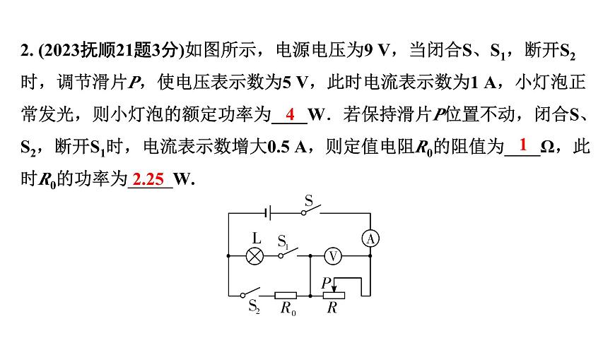 2024遼寧中考物理二輪重點專題研究 微專題 動態(tài)電路——電路圖類相關計算(課件)第4頁