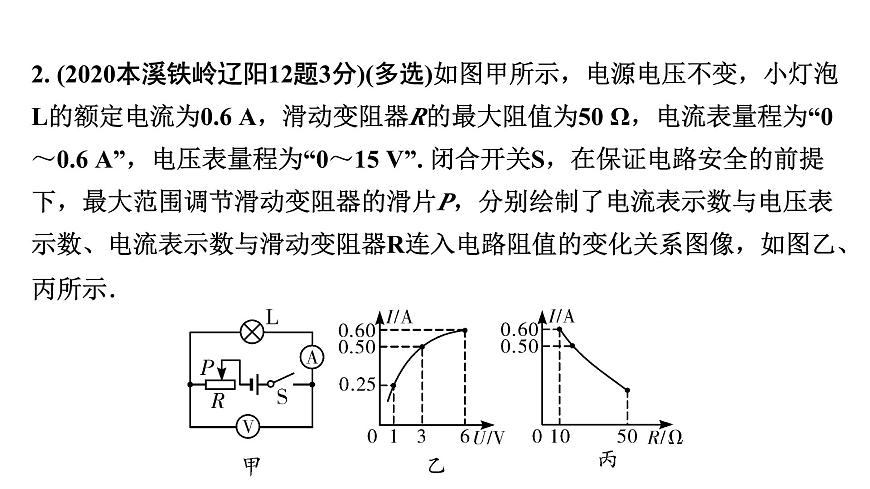 2024遼寧中考物理二輪重點(diǎn)專題研究 微專題 動(dòng)態(tài)電路——電路圖結(jié)合圖像類相關(guān)計(jì)算(課件)第5頁
