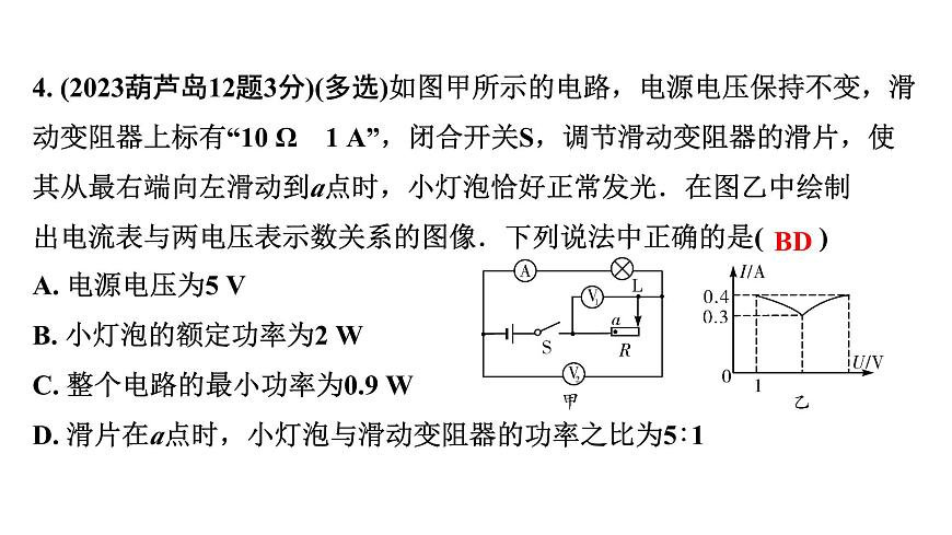 2024遼寧中考物理二輪重點(diǎn)專題研究 微專題 動(dòng)態(tài)電路——電路圖結(jié)合圖像類相關(guān)計(jì)算（課件）第8頁