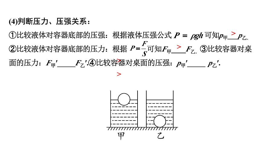 2024遼寧中考物理二輪重點(diǎn)專題研究 微專題 密度、壓強(qiáng)、浮力綜合判斷（課件）第4頁