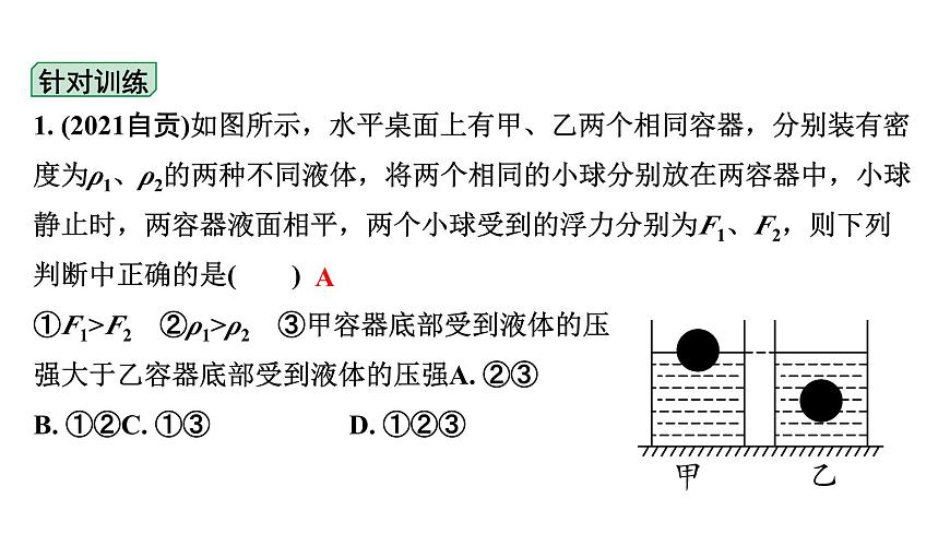2024遼寧中考物理二輪重點(diǎn)專題研究 微專題 密度、壓強(qiáng)、浮力綜合判斷（課件）第5頁