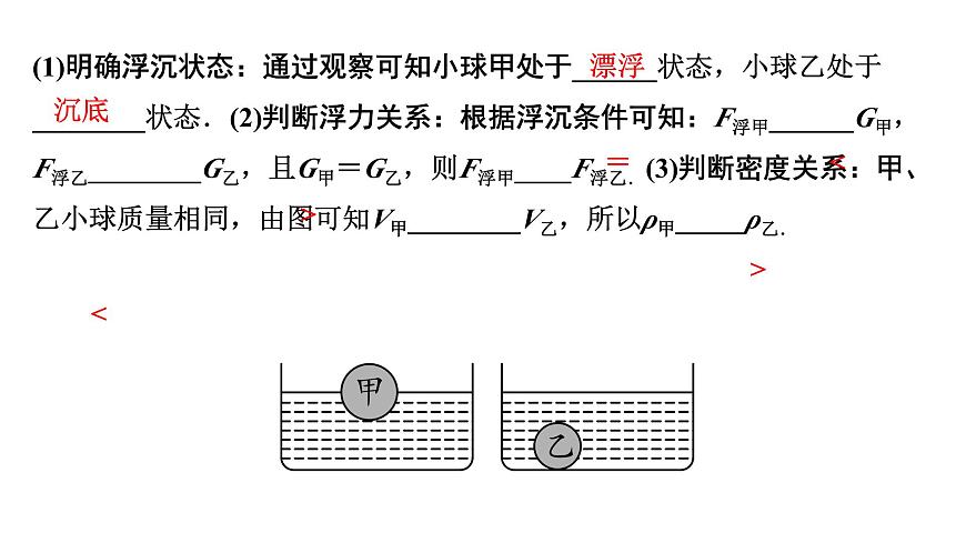 2024遼寧中考物理二輪重點(diǎn)專題研究 微專題 密度、壓強(qiáng)、浮力綜合判斷（課件）第8頁