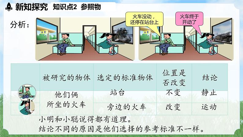 (2024)人教版物理八年级上册(1-2)运动的描述PPT课件08