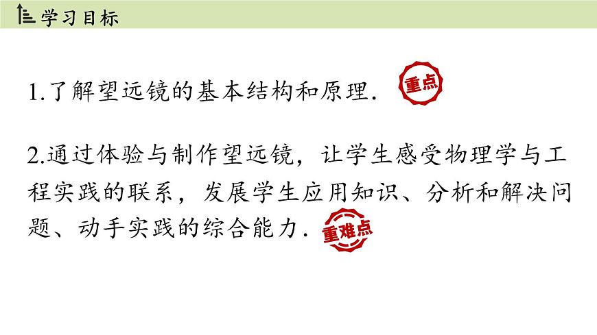 5.5跨學(xué)科實(shí)踐：制作望遠(yuǎn)鏡第2頁