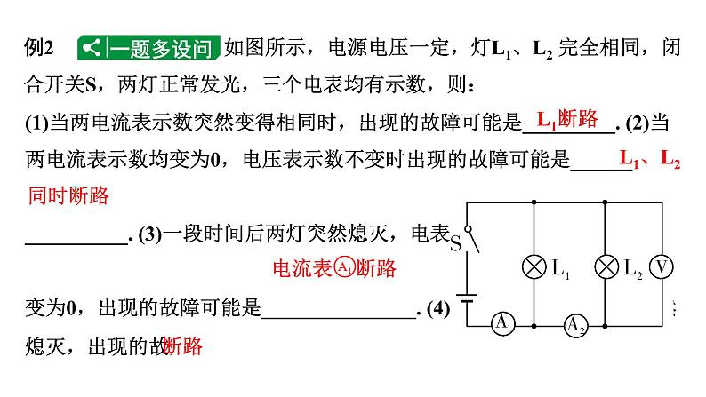 2024内蒙古中考物理二轮复习 微专题 电路故障分析 (课件)第6页