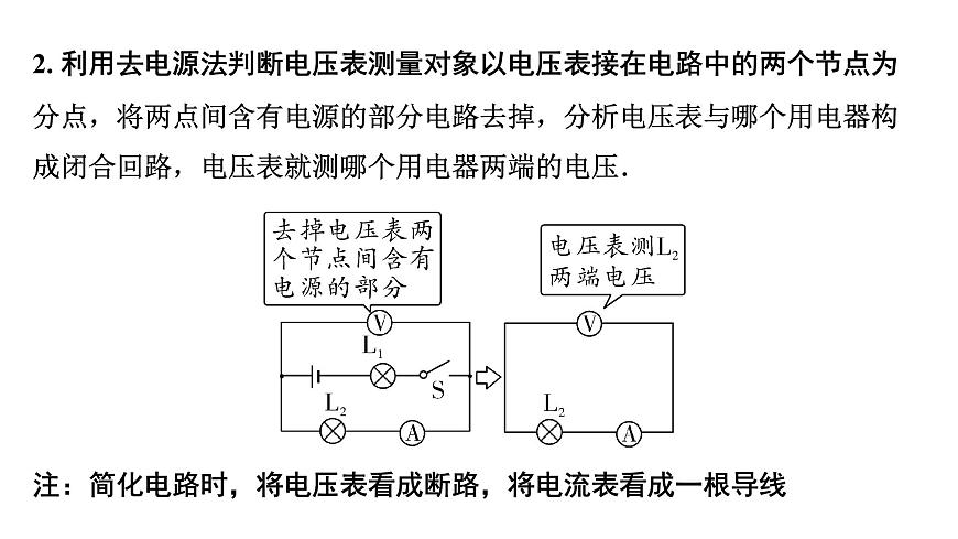 2024內(nèi)蒙古中考物理二輪復(fù)習(xí) 微專題 電路識別、連接與設(shè)計 （課件）第5頁
