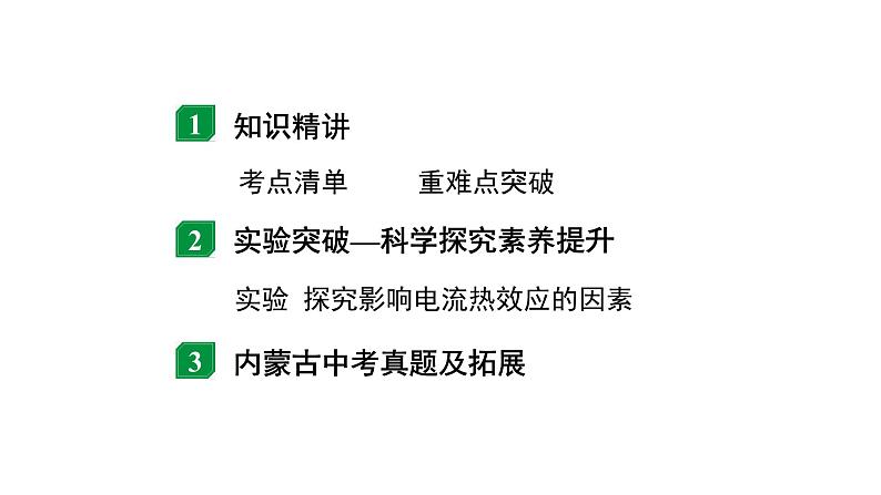 2024内蒙古中考物理二轮复习 微专题 电能 电功率 焦耳定律 (课件)第2页