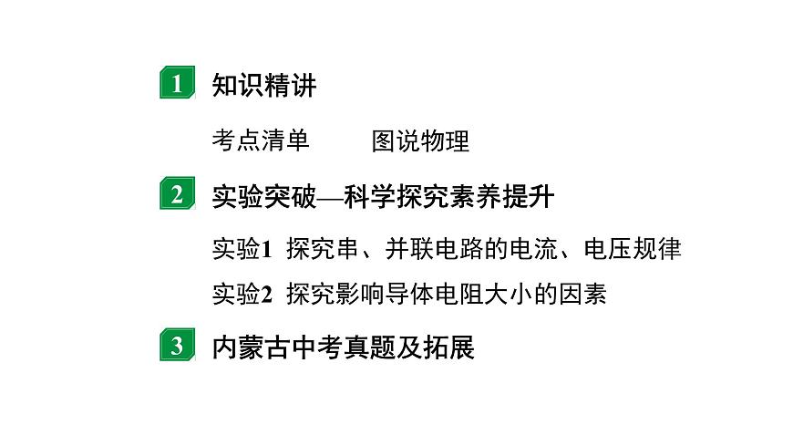 2024內(nèi)蒙古中考物理二輪復(fù)習(xí) 微專題 電學(xué)基礎(chǔ)知識 （課件）第2頁