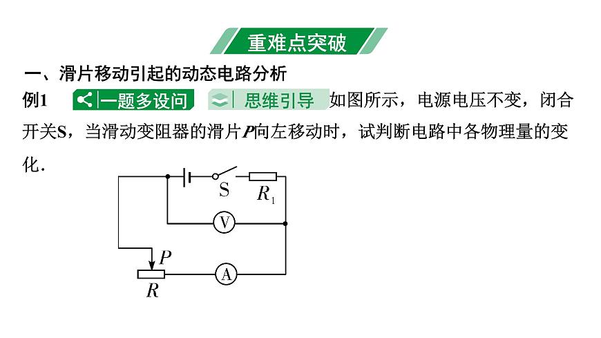 2024內(nèi)蒙古中考物理二輪復(fù)習(xí) 微專題 動(dòng)態(tài)電路分析 （課件）第3頁