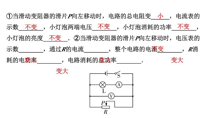 2024內(nèi)蒙古中考物理二輪復(fù)習(xí) 微專題 動(dòng)態(tài)電路分析 （課件）第8頁