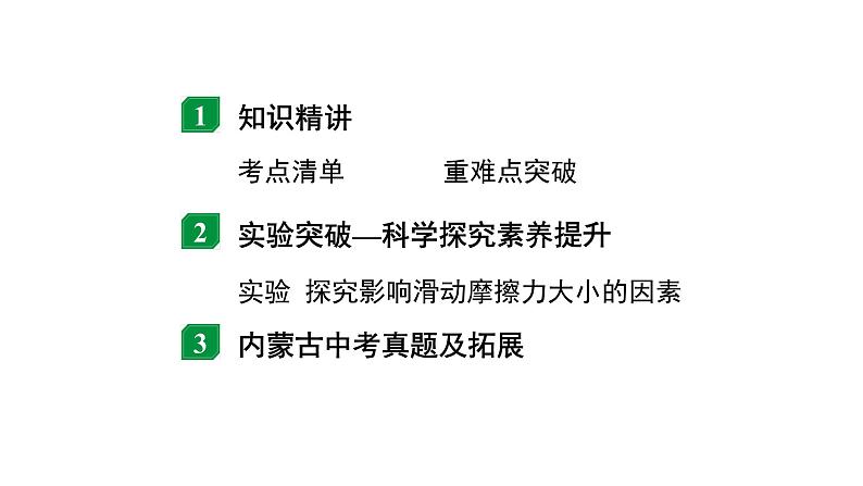 2024内蒙古中考物理二轮专题研究 第八讲 第3节 摩擦力(课件)第2页