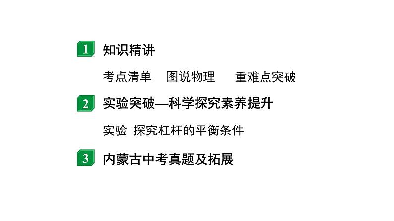2024内蒙古中考物理二轮专题研究 第十二讲 第1节 杠杆(课件)第2页