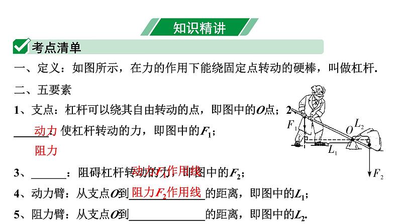 2024内蒙古中考物理二轮专题研究 第十二讲 第1节 杠杆(课件)第4页