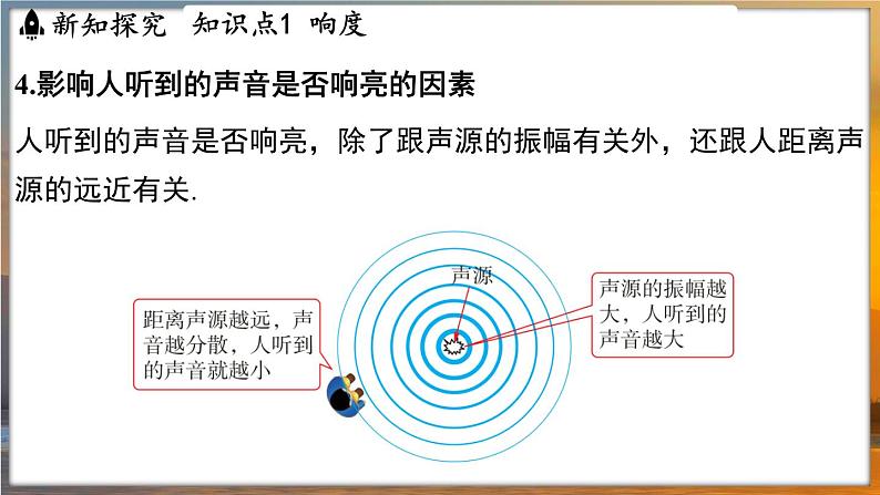 1.2 声音的特性 (课件)---2024-2025学年苏科版物理八年级上学期07