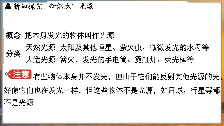 2.1 光的色彩 （課件）---2024-2025學(xué)年蘇科版物理八年級(jí)上學(xué)期第3頁(yè)