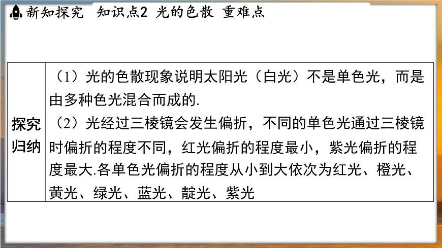 2.1 光的色彩 （課件）---2024-2025學(xué)年蘇科版物理八年級(jí)上學(xué)期第7頁(yè)