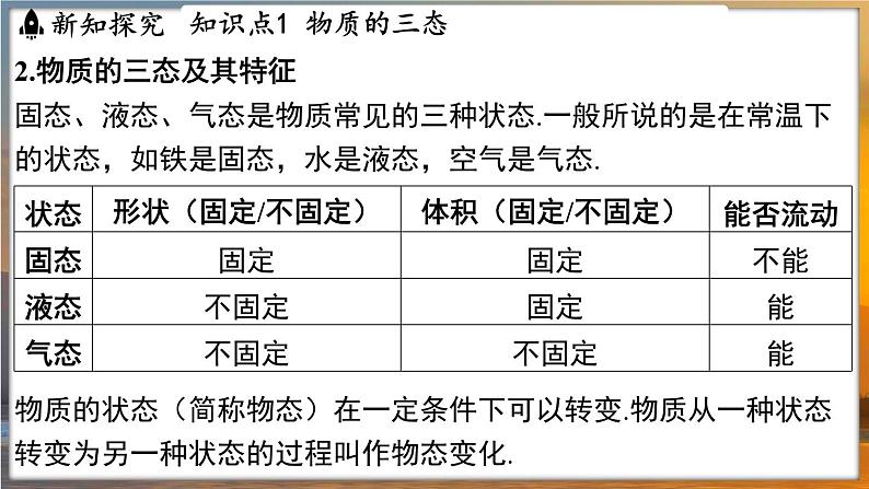 4.1 物质的三态 温度的测量 (课件)---2024-2025学年苏科版物理八年级上学期06