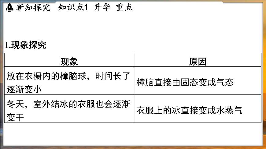 4.4 升華和凝華 （課件）---2024-2025學(xué)年蘇科版物理八年級上學(xué)期第3頁