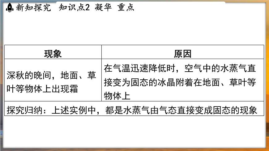 4.4 升華和凝華 （課件）---2024-2025學(xué)年蘇科版物理八年級上學(xué)期第8頁