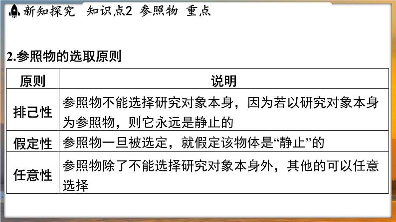 5.4 运动的相对性 (课件)---2024-2025学年苏科版物理八年级上学期07