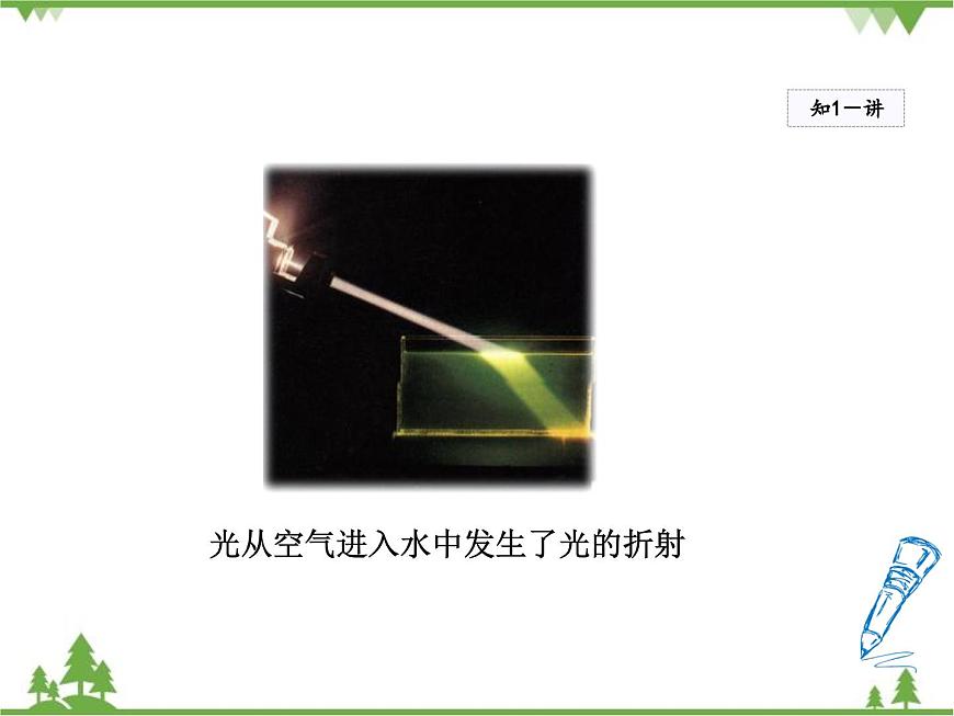 粵滬版物理八年級(jí)上冊(cè) 1.1 希望你喜愛物理3課件第4頁