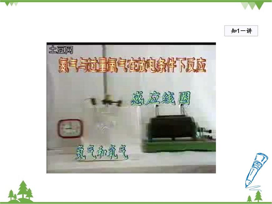 粵滬版物理八年級(jí)上冊(cè) 1.1 希望你喜愛物理3課件第6頁