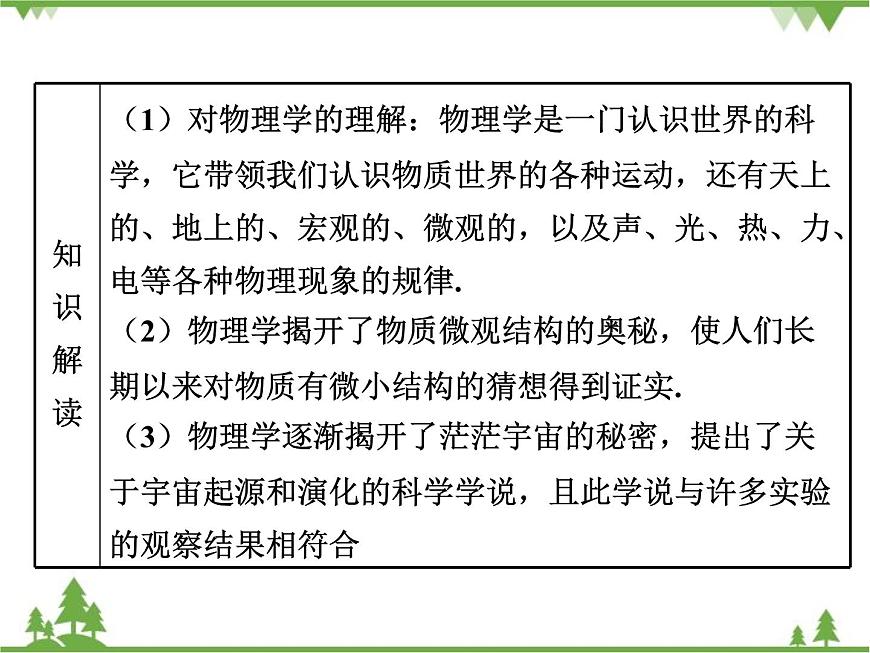 粵滬版物理八年級上冊 1.1 希望你喜愛物理4課件第7頁