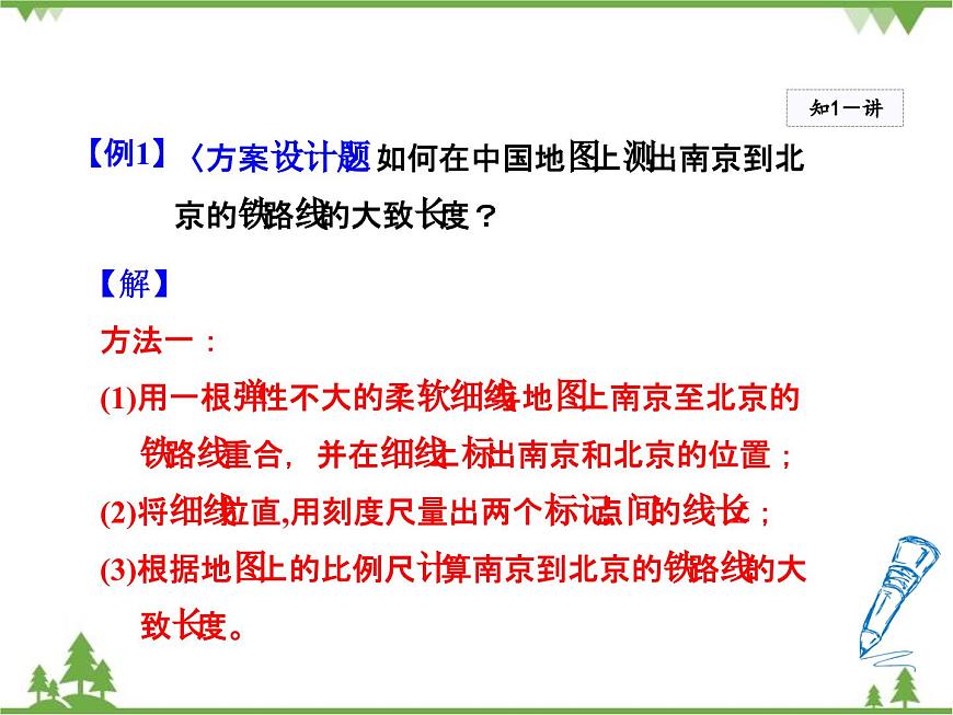 粵滬版物理八年級(jí)上冊(cè) 1.3 長(zhǎng)度和時(shí)間測(cè)量的應(yīng)用3課件第8頁(yè)