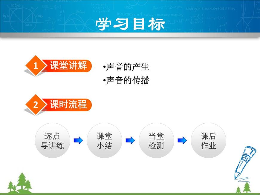 粵滬版物理八年級(jí)上冊(cè) 2.1 我們?cè)鯓勇?tīng)見(jiàn)聲音3課件第2頁(yè)