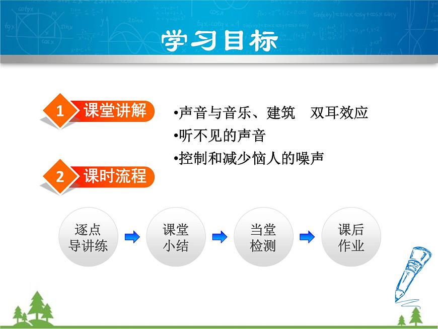 粵滬版物理八年級上冊 2.4 讓聲音為人類服務(wù)3課件第2頁