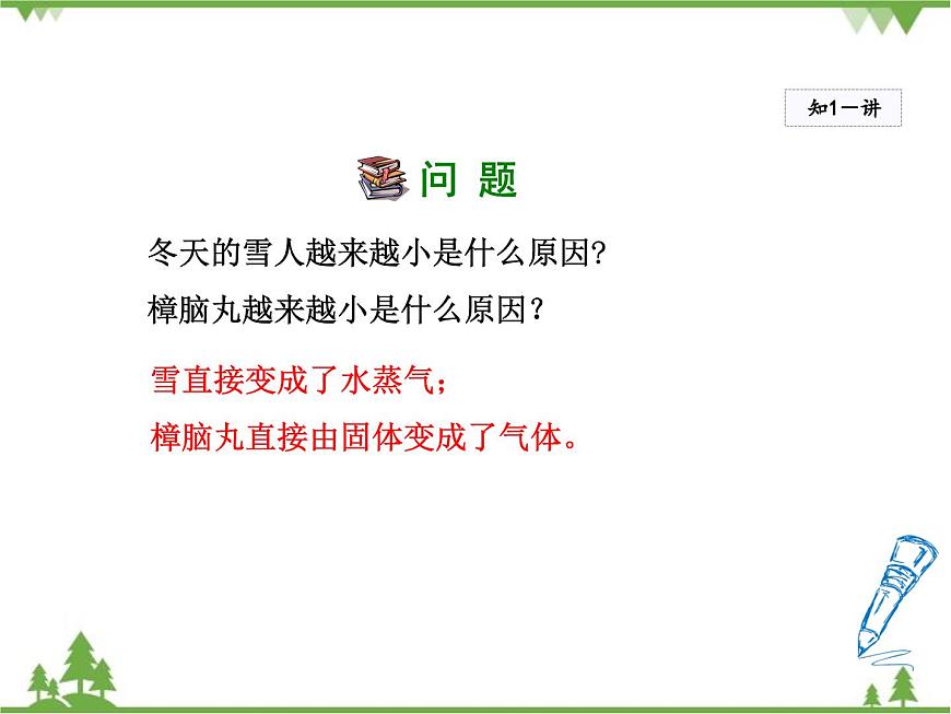 粵滬版物理八年級(jí)上冊(cè) 4.4 升華和凝華3課件第5頁(yè)