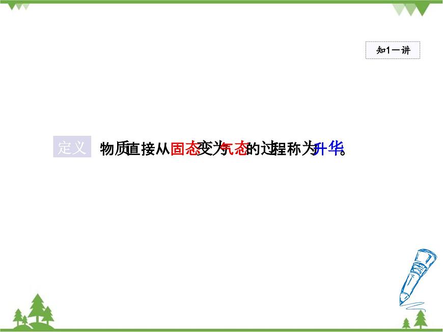 粵滬版物理八年級(jí)上冊(cè) 4.4 升華和凝華3課件第6頁(yè)