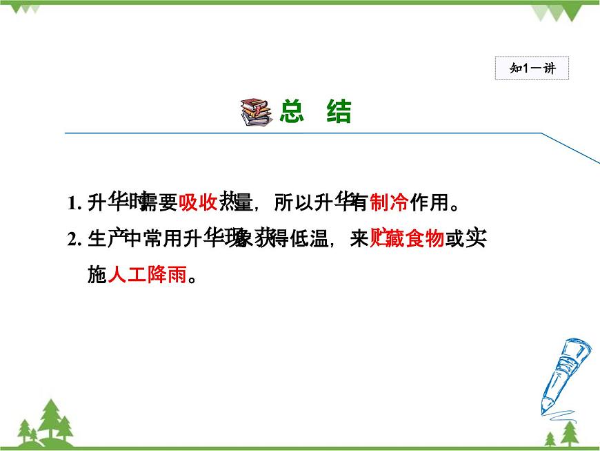 粵滬版物理八年級(jí)上冊(cè) 4.4 升華和凝華3課件第7頁(yè)