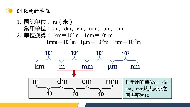 【核心素养】人教版八年级上册 第1章 《机械运动》复习课件06