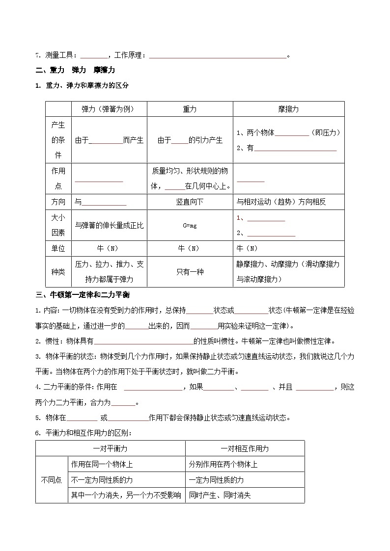 第01讲 力与运动-【暑假衔接】新九年级物理暑假精品课(人教版)(原卷版)第2页