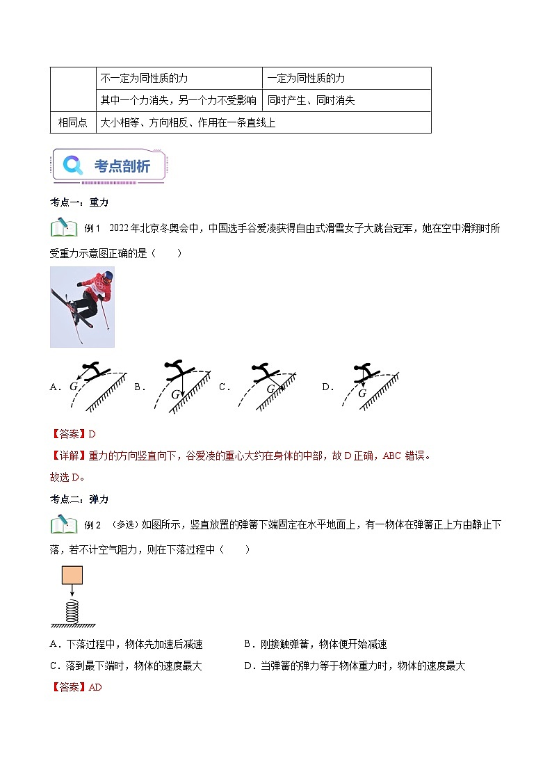 第01讲 力与运动-【暑假衔接】新九年级物理暑假精品课(人教版)(解析版)第3页