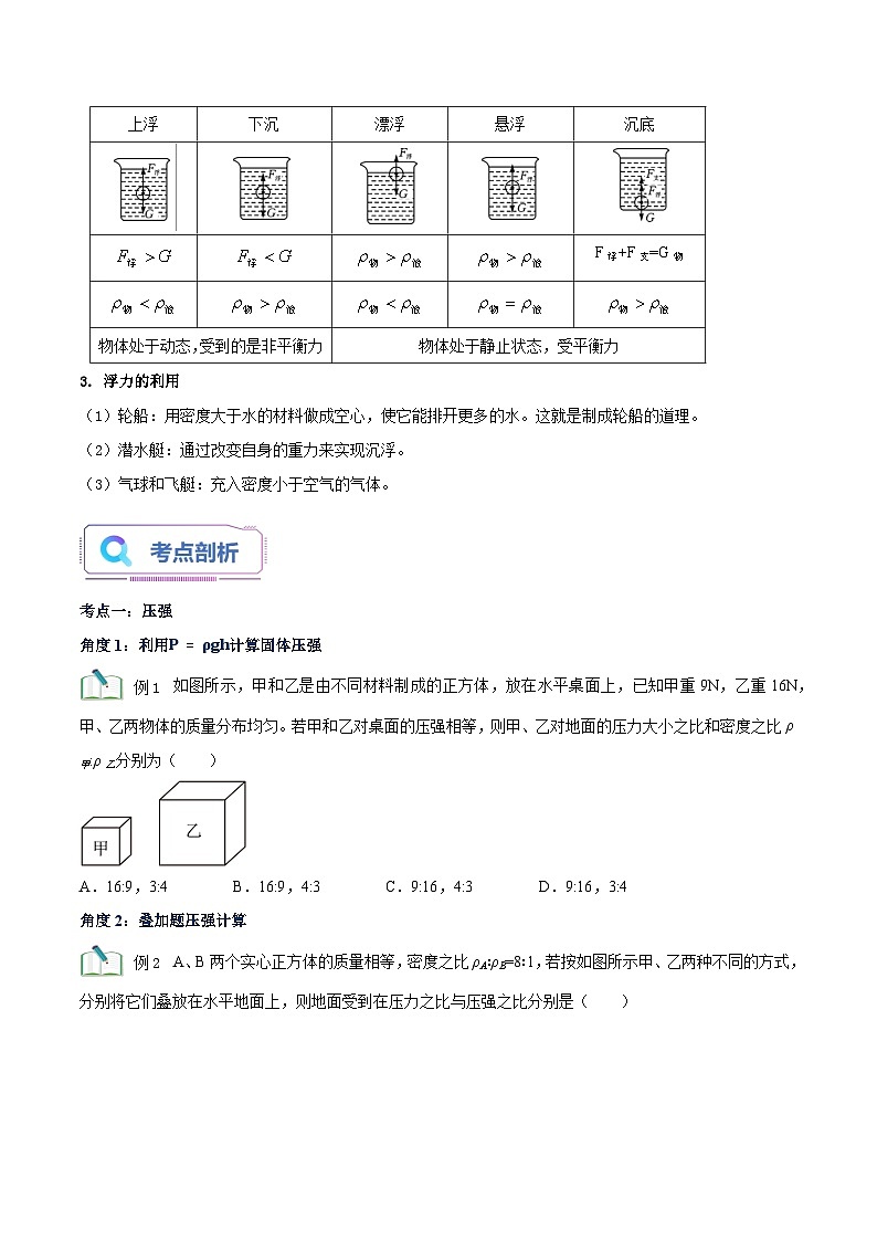 第02講 壓強(qiáng)與浮力-【暑假銜接】新九年級(jí)物理暑假精品課(人教版)(原卷版)第3頁(yè)