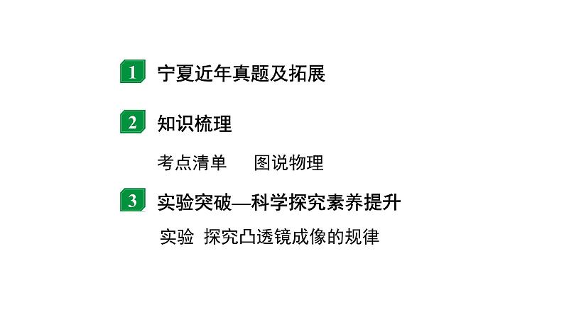 2024宁夏中考物理二轮复习 第3讲 透镜及其应用(课件)02