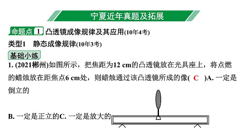 2024宁夏中考物理二轮复习 第3讲 透镜及其应用(课件)03