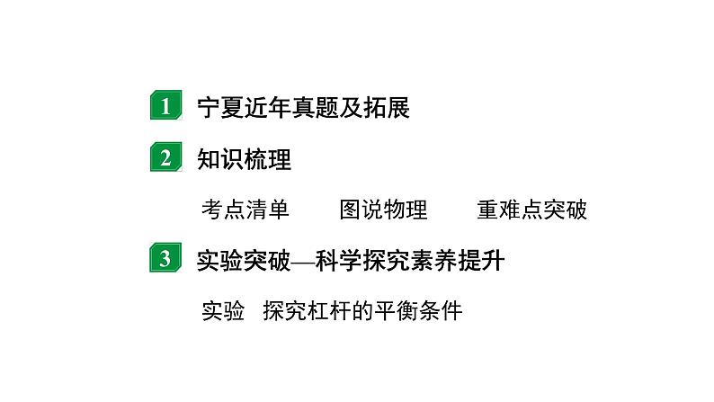 2024宁夏中考物理二轮复习 第13讲 第1节 杠杆(课件)第2页