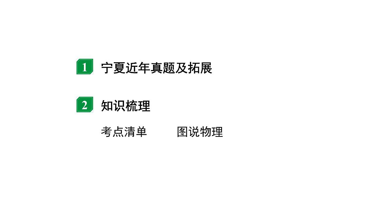 2024宁夏中考物理二轮复习 第15讲 生活用电(课件)第2页