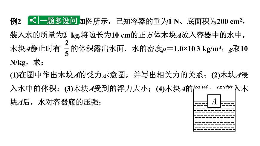 2024寧夏中考物理二輪復(fù)習(xí) 微專(zhuān)題 壓強(qiáng)、浮力綜合（課件）第8頁(yè)