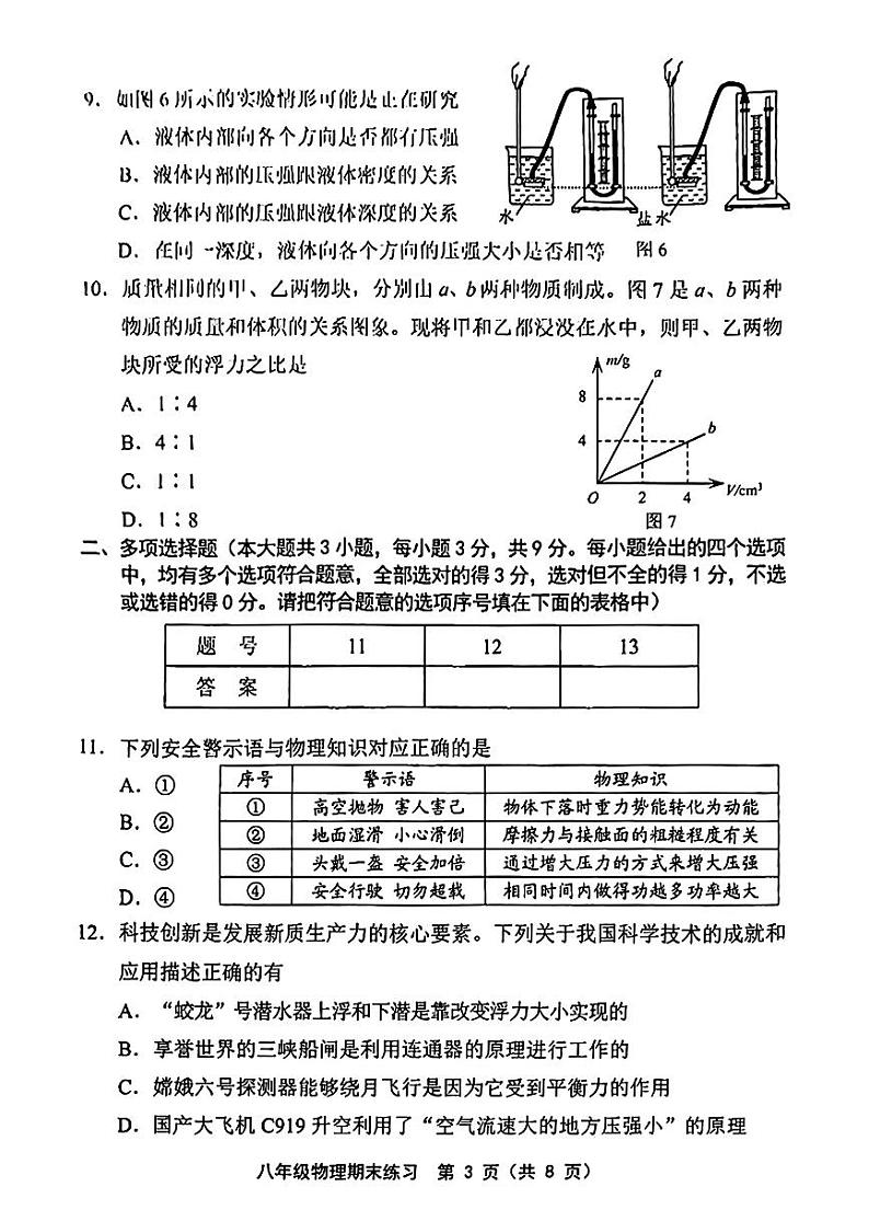 天津市部分区2023-2024学年八年级下期末试卷——物理【含答案】第3页