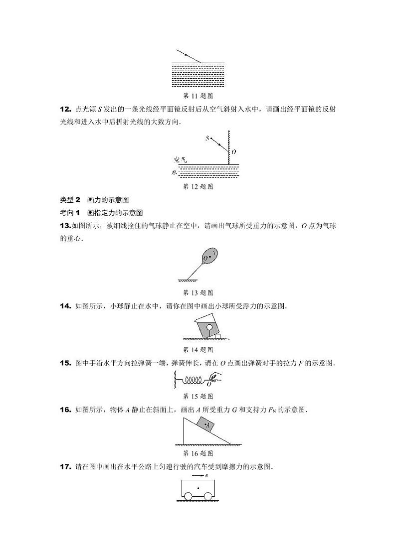 2024山东中考物理二轮微专题 作图题专项训练 (含答案)第3页
