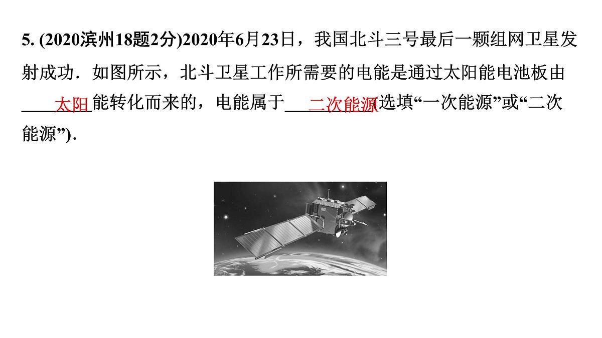2024山东中考物理二轮重点专题研究 第十六章 电磁波 能源与可持续发展(课件)第7页