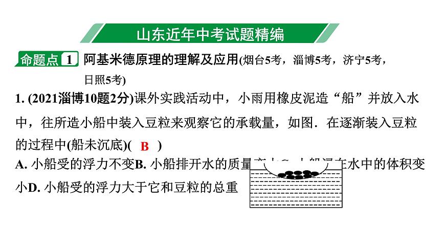 2024山東中考物理二輪重點專題研究 第十章 第一節(jié) 浮力  阿基米德原理（課件）第3頁