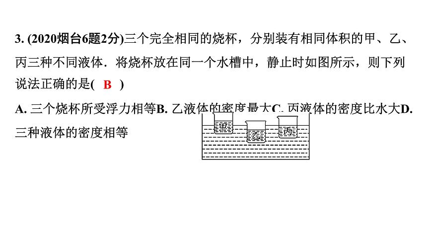 2024山東中考物理二輪重點專題研究 第十章 第一節(jié) 浮力  阿基米德原理（課件）第5頁