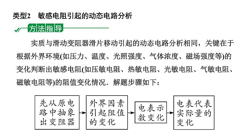 2024陕西中考物理二轮重点专题研究 微专题 动态电路分析(课件)第7页